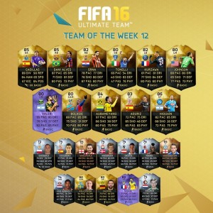 FIFA 16 Ultimate Team Semana 12: el equipo de la semana cuenta con un representante español, el vasco Aritz Aduriz.