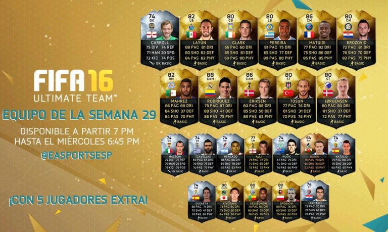 FIFA 16 Ultimate Team Semana 29 esta lidera por dos verdaderos peloteros: Eriksen y James.