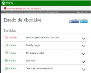 La caída de Xbox LIVE el 7 de marzo de 2016.