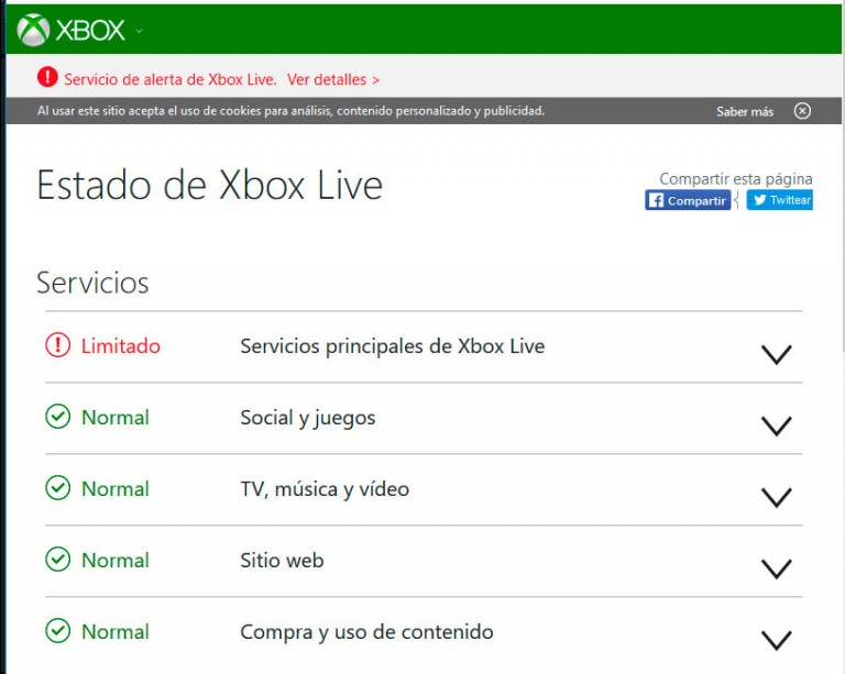 La caída de Xbox LIVE el 7 de marzo de 2016.