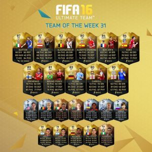 FIFA 16 Ultimate Team Semana 31 esta liderado por Buffon, Alaba, Koke y Vardy.