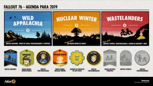 El plan para Fallout 76 incluye nuevas historias