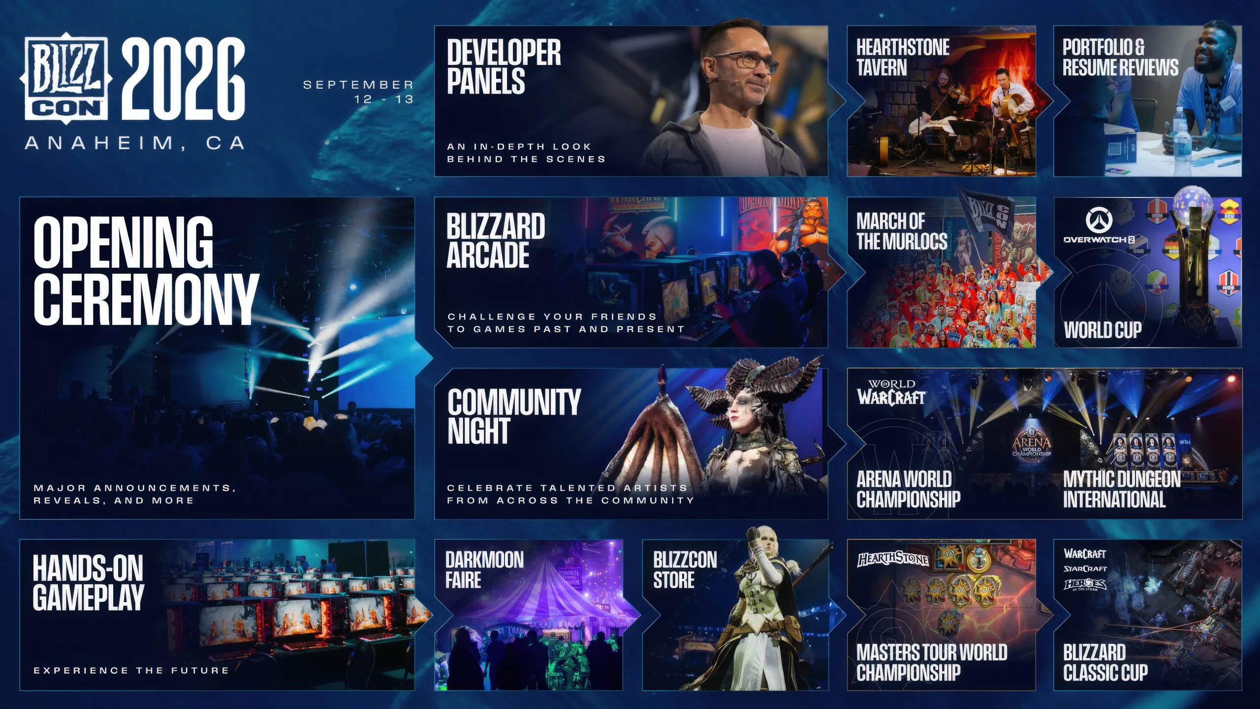 Cheap Buy Compra Blizzard tickets BlizzCon 2026 entradas 2025