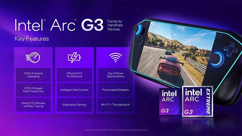 Intel presenta Panther Lake G3 Extreme1