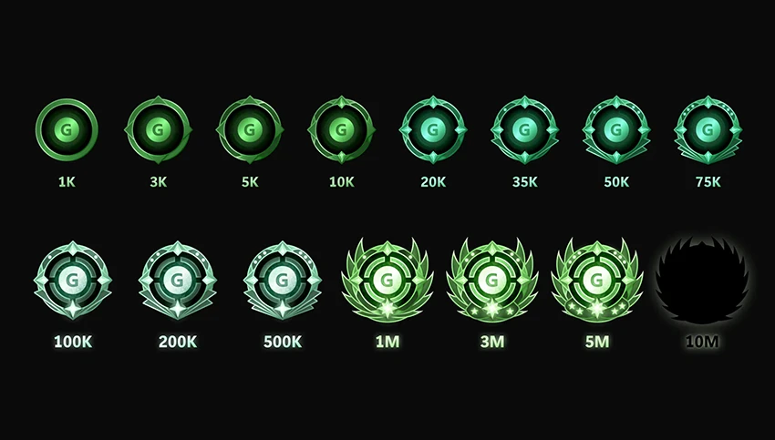 Nuevas insignias para lucir tus logros 1