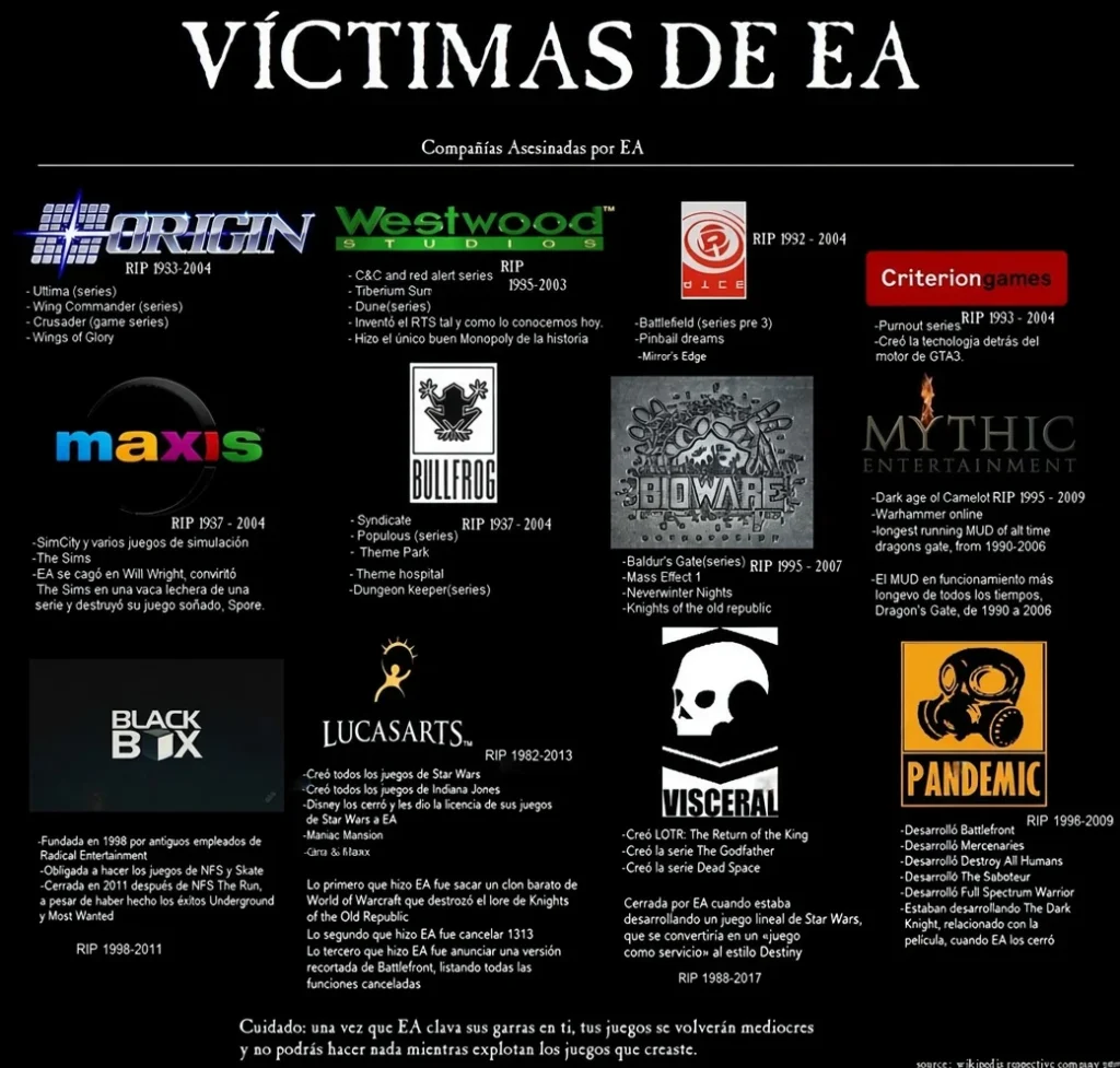 Más víctimas de EA o Electronic Arts