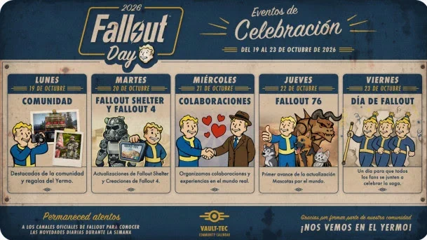 Llega el fallout day 2026